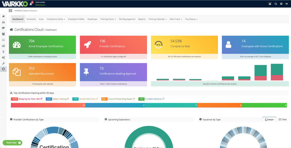 screenshot of VAIRKKO Suite